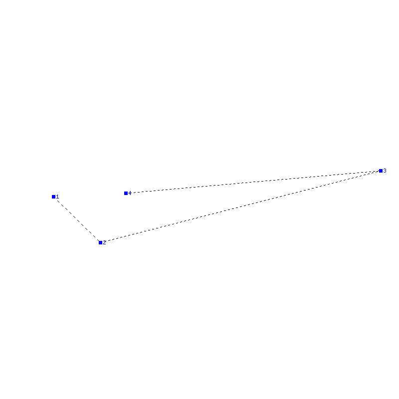 Flugauswertung